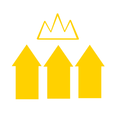 Новые земли